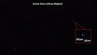 Mizar en Alcor in het sterrenbeeld Grote Beer