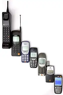 Mobile phone evolution.jpg