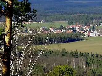 Blik op Mokrovraty (2007)