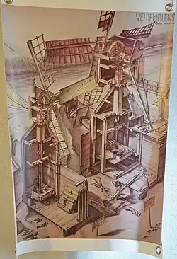 Tekening van een weidemolen door Anton Sipman
