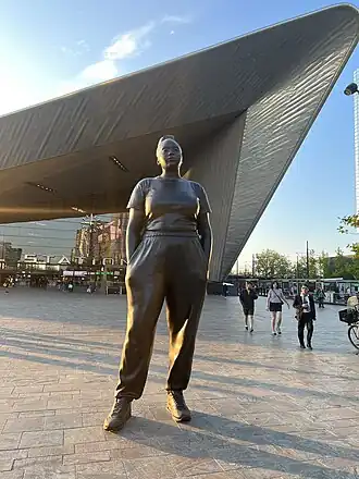 Moments Contained in 2023