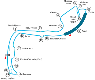 Circuit de Monaco