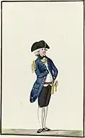 Montering van de schutterij van Den Haag, circa 1787