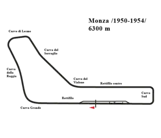 Grand Prix van Monza