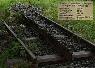 Brunnen-Morschach-Bahn op de kaart