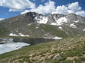 Mount Evans, Colorado