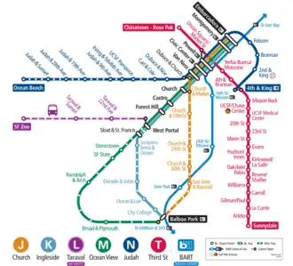 Netwerkkaart van de Muni Metro