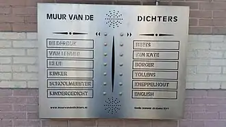 Muur van de dichters (maart 2019)