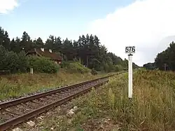 De spoorlijn bij Nõnova anno 2014. Op de achtergrond het stationsgebouw