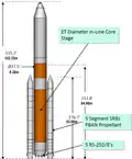 Vroeg conceptdiagram van het SLS, februari 2011