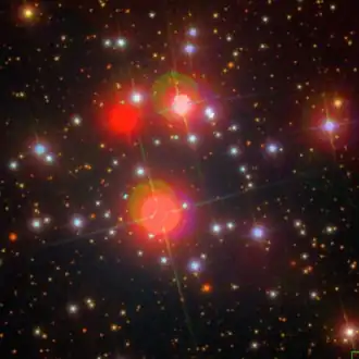 NGC 2129