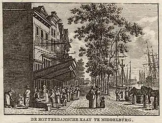alt=De Rotterdamsekaai in Middelburg waar Snouck Hurgronje & Louijsse in 1782 een kantoor bezaten, kopergravure van K.F. Bendorp, circa 1790, bron: Zeeuws Archief, KZGW, ZI II, nr. 0281