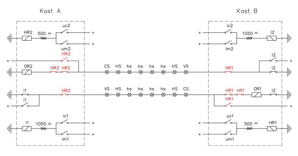 enkelspoorseinstelsel, principeschema
