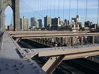 Brooklyn gezien vanaf de Brooklyn Bridge