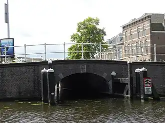 De Neksluisbrug