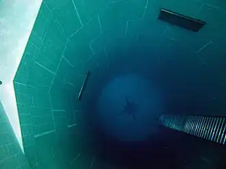 Het zicht in de diepte in Nemo 33