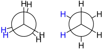 Newmanprojectie van een geëclipseerde (links) en een geschrankte conformatie (rechts) van ethaan