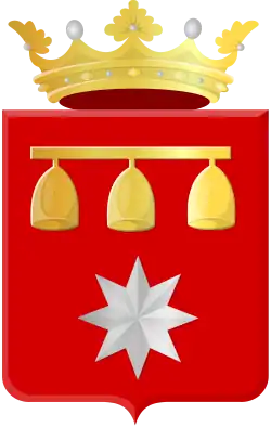 Het wapen van Nieuwveen