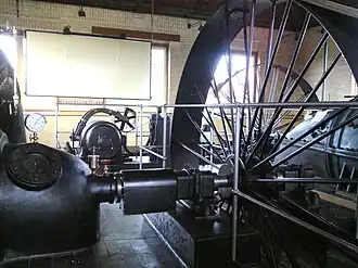 Interieur van het gemaal