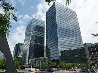 Commerciële distributie in de wijk Schaarbeek de Brussel