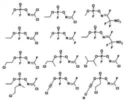 Voorbeelden van novitsjok-verbindingen volgens Ellison, Hoenig et al.