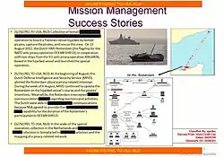 Dia van een NSA-presentatie over een MIVD-operatie tegen Somalische piraten, 2012