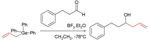 Nucleofiele additie met organogermaniumverbindingen