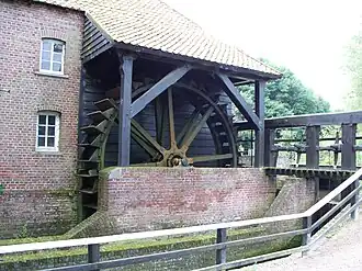 Waterrad van de molen