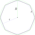 Regelmatige achthoek