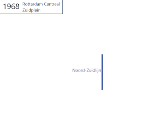 Ontwikkeling metro Rotterdam