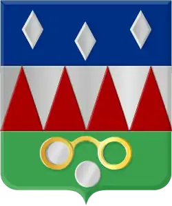 In het wapen van Oosthuizen, de bril van Olde Marijtje