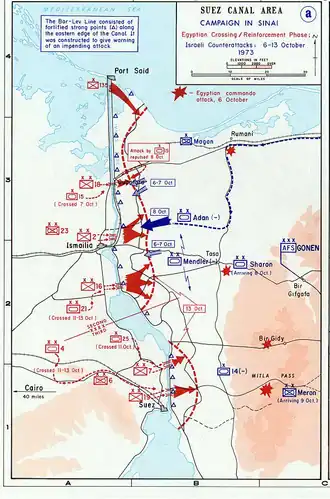 Het Egyptisch offensief op 6 oktober en de Israëlische tegenaanvallen