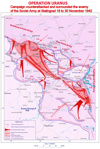 Kaart van Operatie Uranus