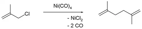 Koppelingsreactie van 3-Chloor-2-methyl-1-propeen tot 2,5-dimethyl-1,6-hexadieen