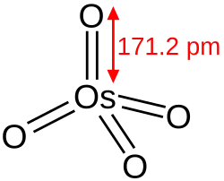 Structuurformule van osmium(VIII)oxide