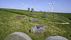 Kerkhof gezien in de richting van het oosten