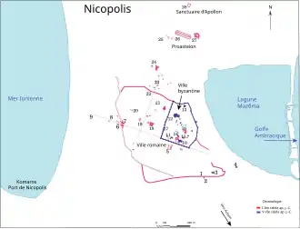 Plan van Nikopolis