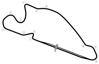 EPrix van Portland 2024