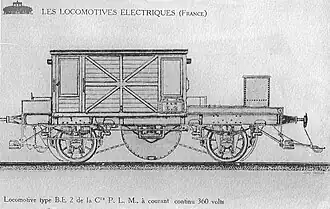 Eerste regelmatige elektrische verbinding in Frankrijk (buiten stadsvervoer) in Saint-Étienne in 1894, derde spoor 360&nbsp;V.