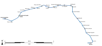 Parijse metrolijn 2 op de kaart