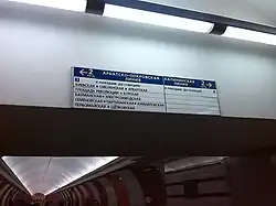 Wegwijzer onderaan de roltrap