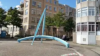 De passer (september 2018)