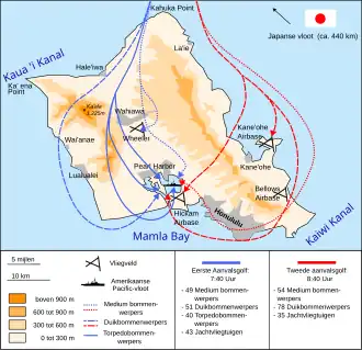 Locatie Wheeler Field een aanvalslijnen Japanse vliegtuigen