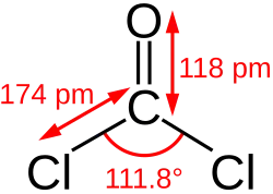 Structuurformule van fosgeen