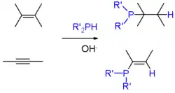 Schema 1. De additie van fosfines aan alkenen en alkynen