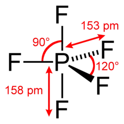 Structuurformule van fosforpentafluoride
