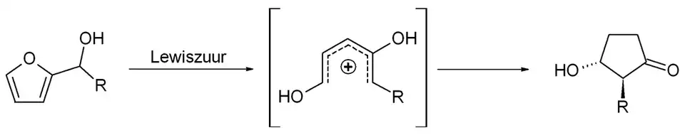 Algemeen reactieverloop van de Piancatelli-omlegging