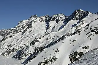 De Gross Wannenhorn rechts vanop de Aletschgletsjer