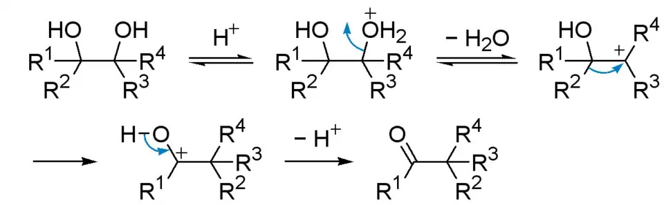 Reactiemechanisme van de pinacolomlegging