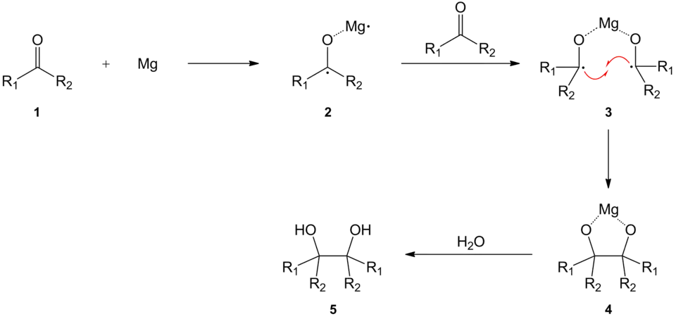 Reactiemechanisme van de pinacolkoppeling